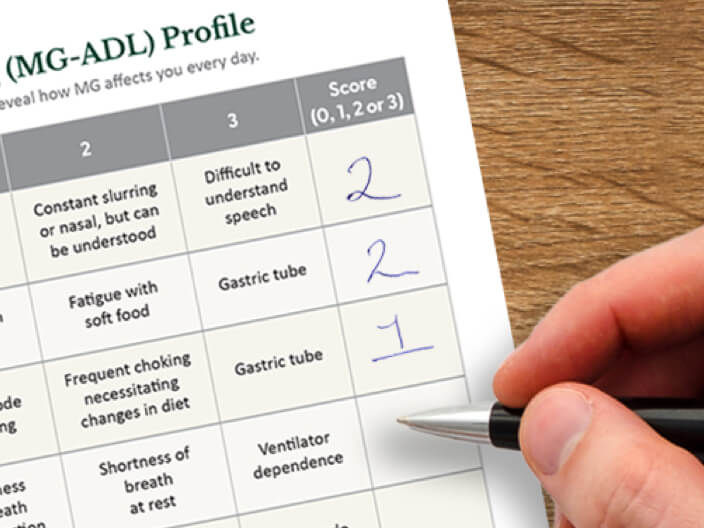 MG Activities of Daily Living (MG-ADL) Scale - Conquer Myasthenia