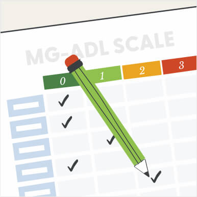 Illustration of MG-ADL scale